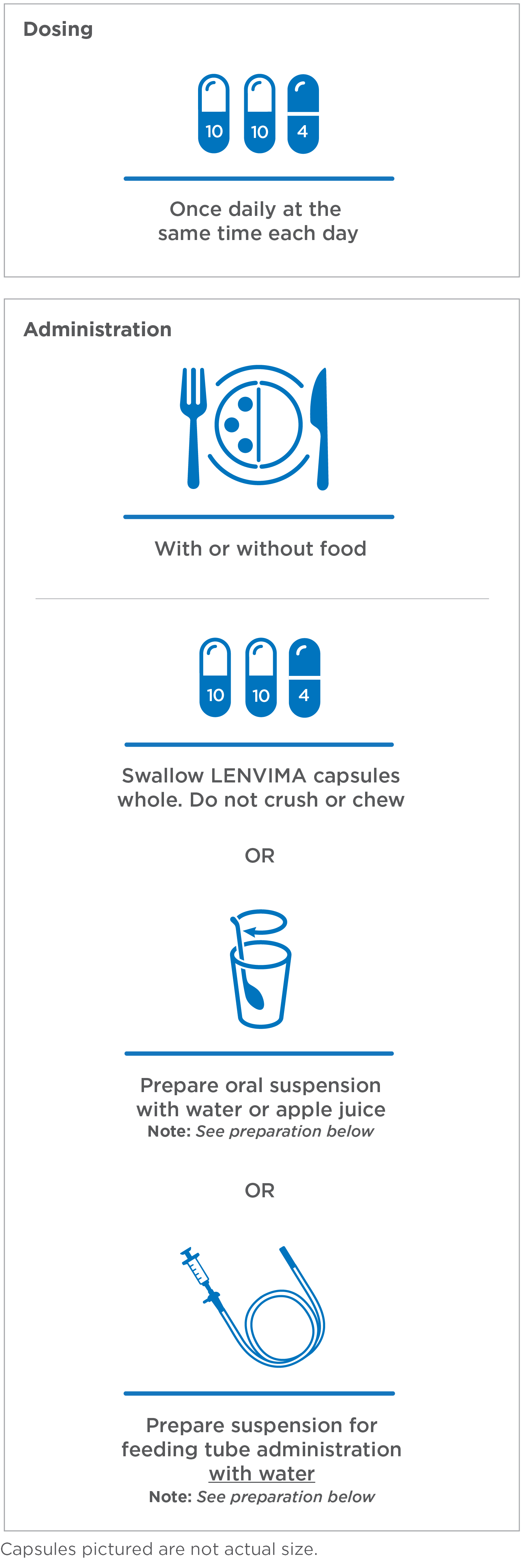 LENVIMA dosing for RAI-R differentiated thyroid cancer is once a day, every day, with or without food graphic mobile