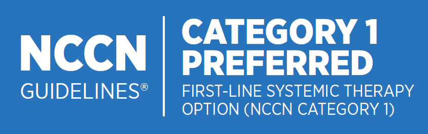 Lenvatinib (LENVIMA®) is the only NCCN preferred (category 1) systemic therapy option for RAI-R DTC.