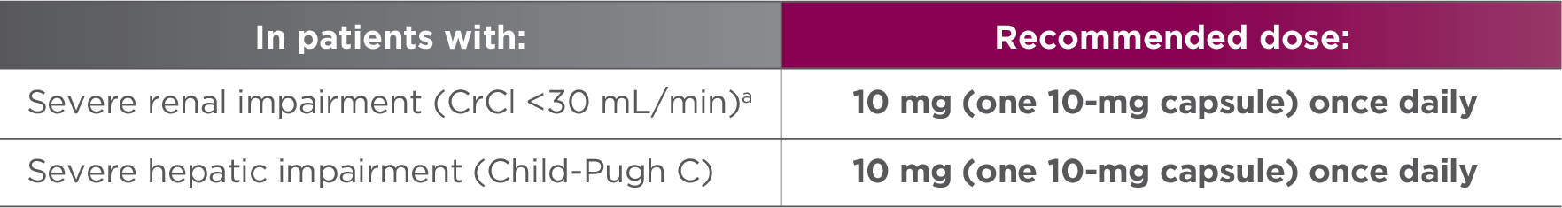 LENVIMA dosage can be adjusted for severe renal impairment or severe hepatic impairment.